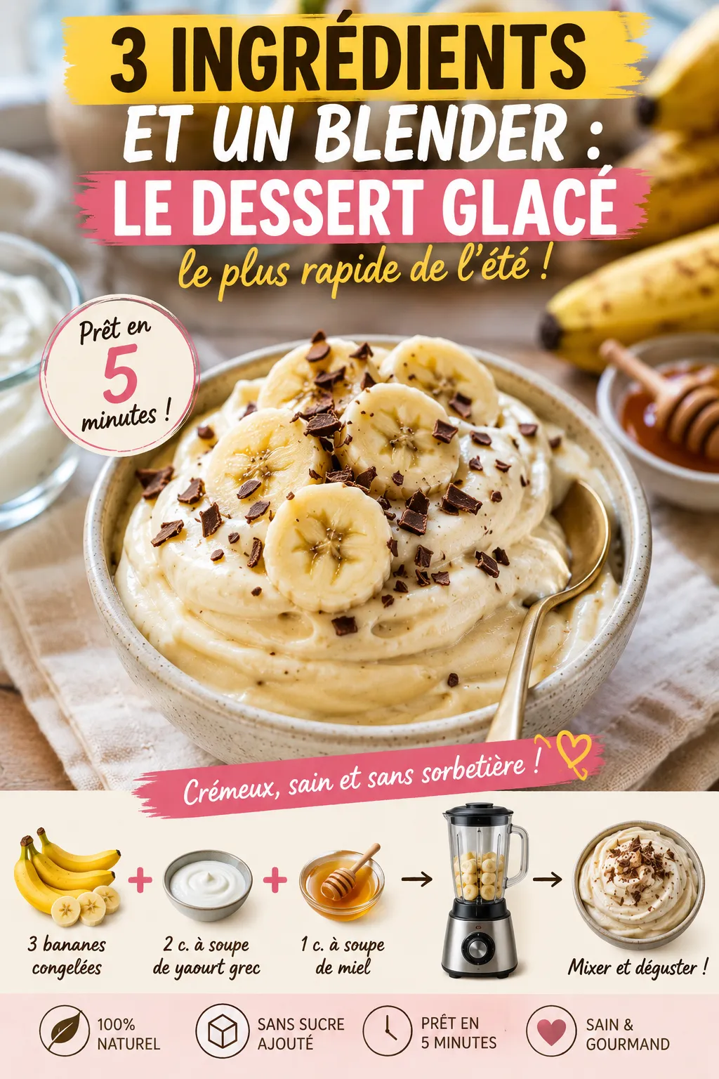 3 Ingrédients Et Un Blender : Le Dessert Glacé Le Plus Rapide De L'Été