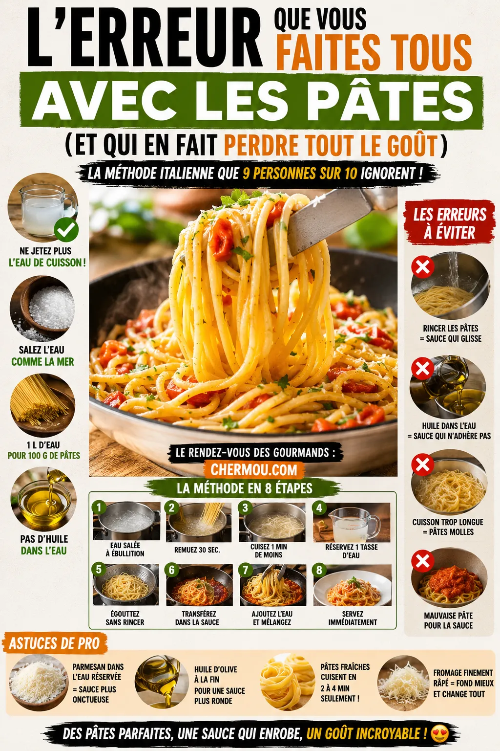 L'Erreur Que Vous Faites TOUS Avec Les Pâtes (Et Qui En Fait Perdre Tout Le Goût)